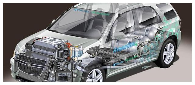 高级技工|新能源汽车检测与维修